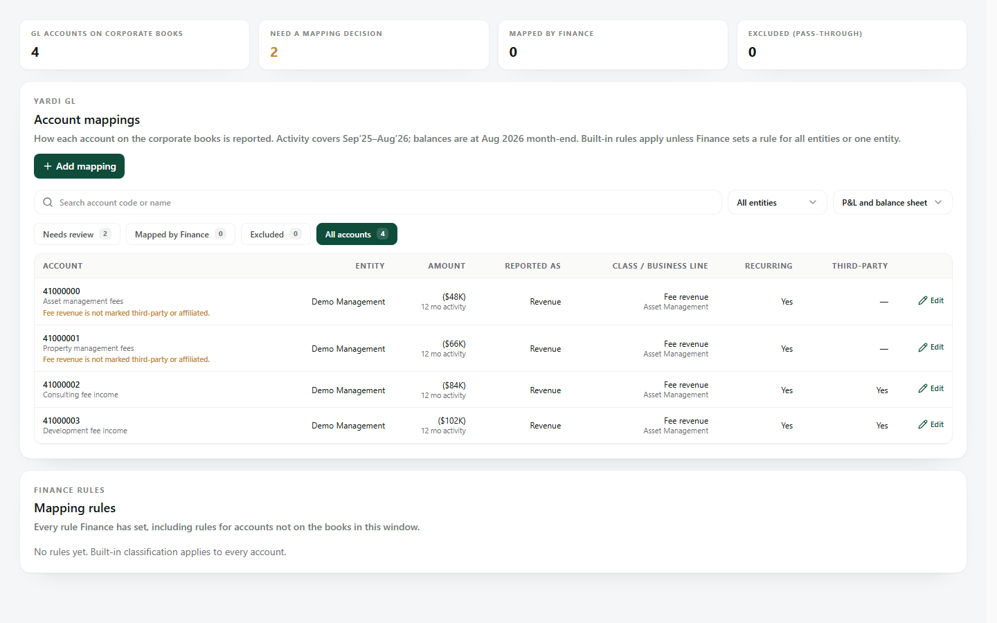 Actual Account Mappings screen with synthetic GL accounts, classification rules, and review flags.