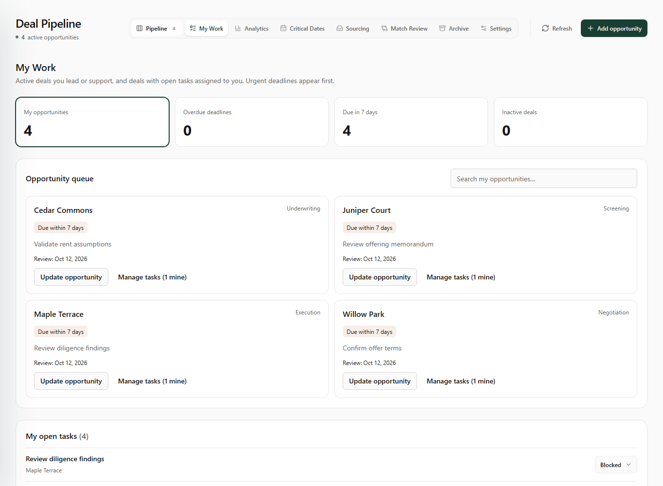Actual My Work screen showing fictional deal assignments, deadlines, and open diligence tasks.