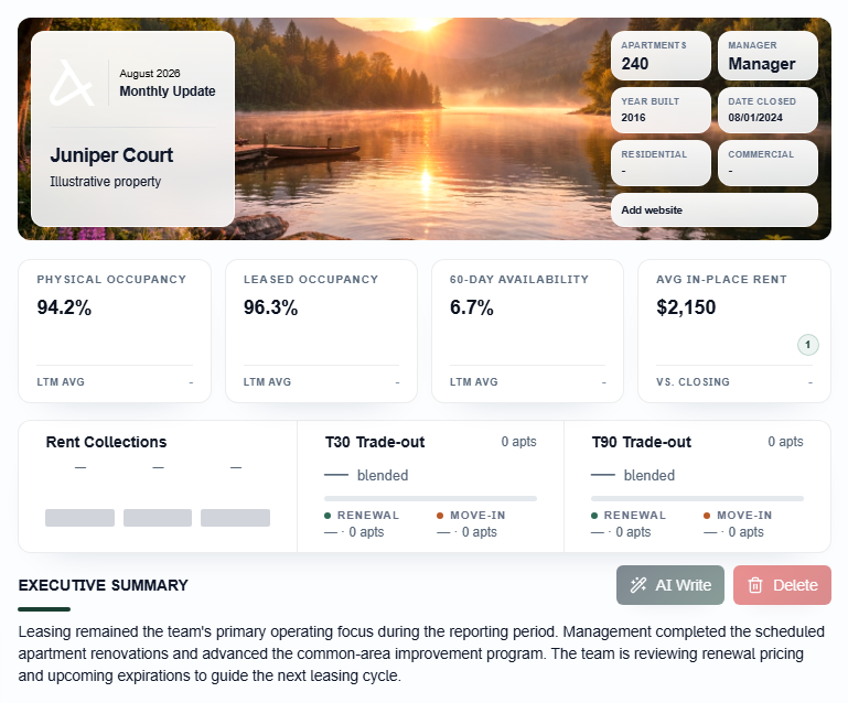 Actual Investor Letter Builder report preview with a fictional property and illustrative management commentary.